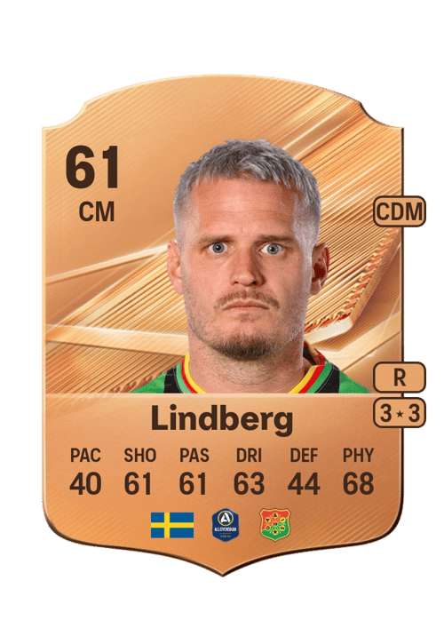 Jonas Lindberg
