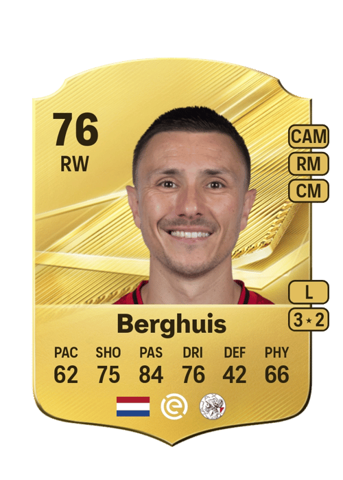 Steven Berghuis