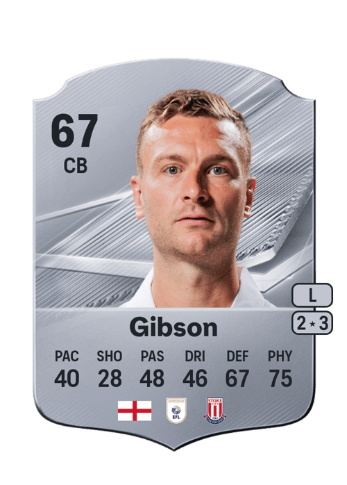 Ben Gibson