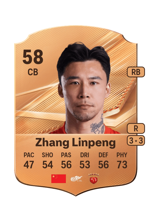Zhang Linpeng