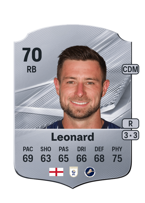Ryan Leonard