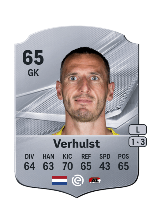 Hobie Verhulst