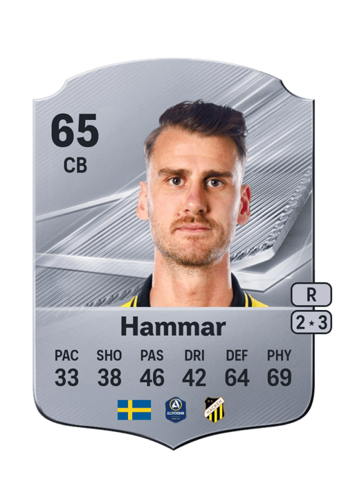 Johan Hammar