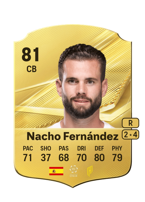 Nacho Fernández