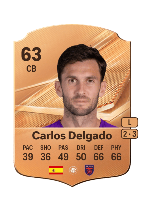 Carlos Delgado