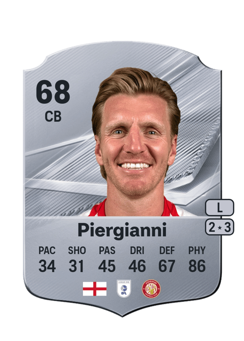 Carl Piergianni
