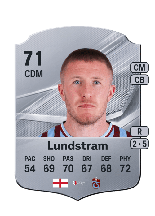 John Lundstram