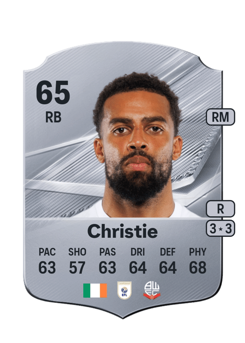 Cyrus Christie