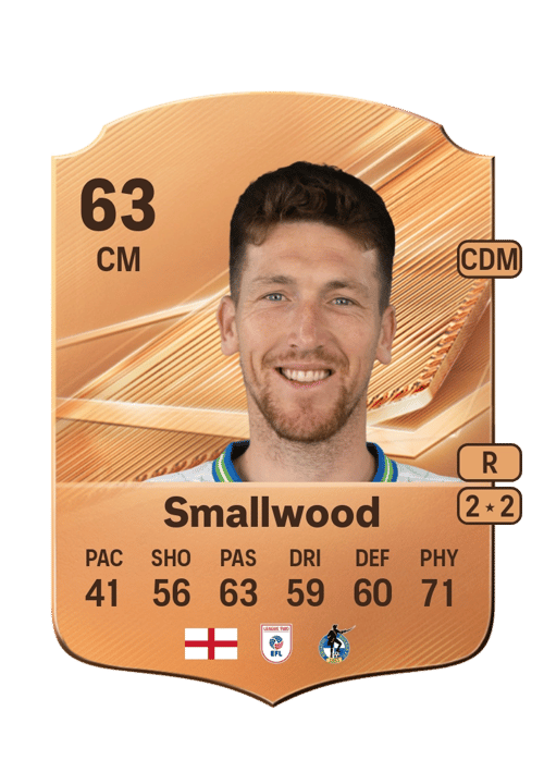 Richard Smallwood