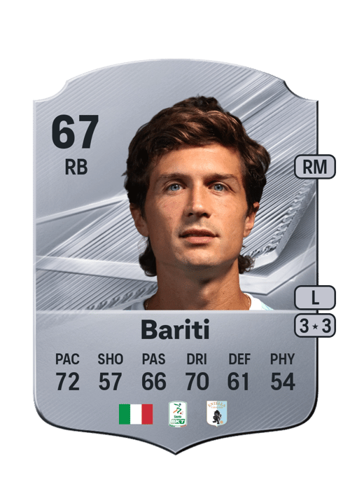 Davide Bariti