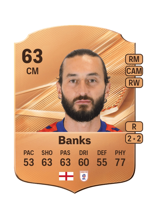 Ollie Banks