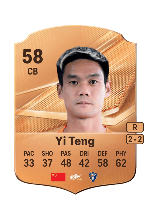Yi Teng
