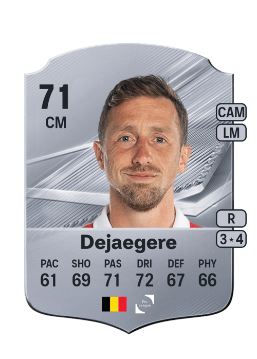 Brecht Dejaegere