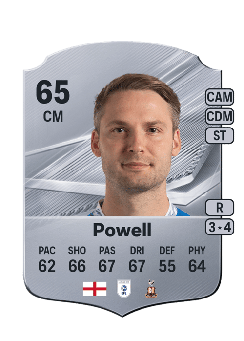 Nick Powell