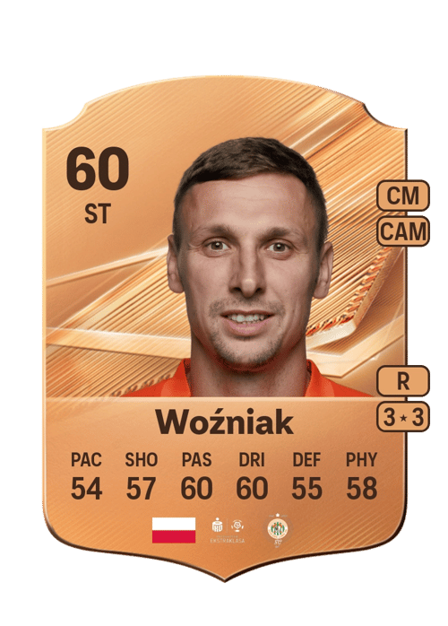 Arkadiusz Woźniak
