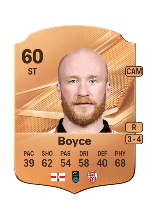 Liam Boyce