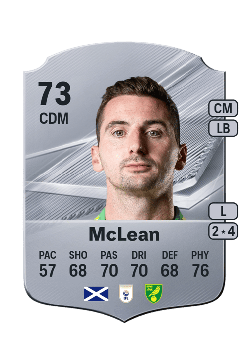 Kenny McLean