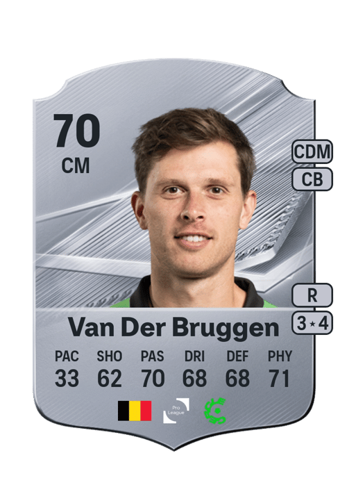 Hannes Van Der Bruggen