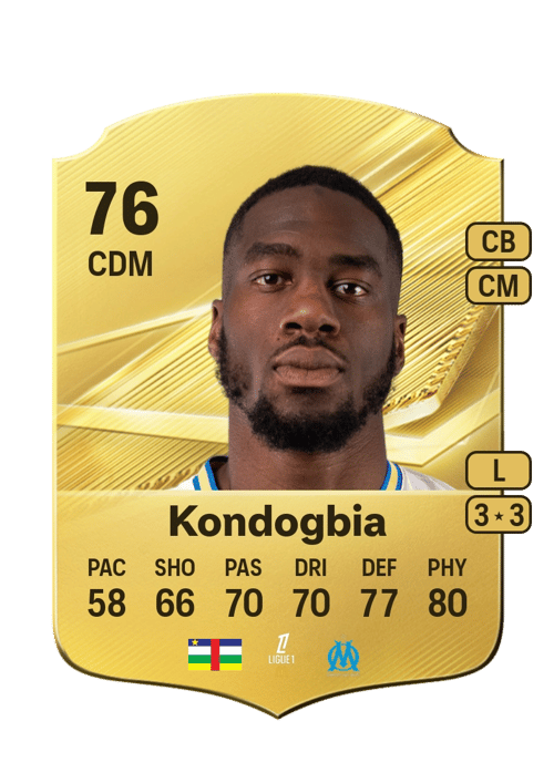 Geoffrey Kondogbia