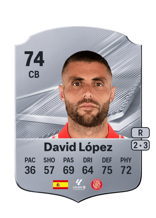 David López