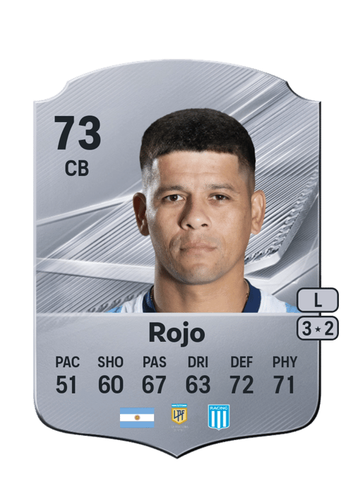 Marcos Rojo
