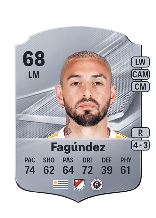 Diego Fagúndez