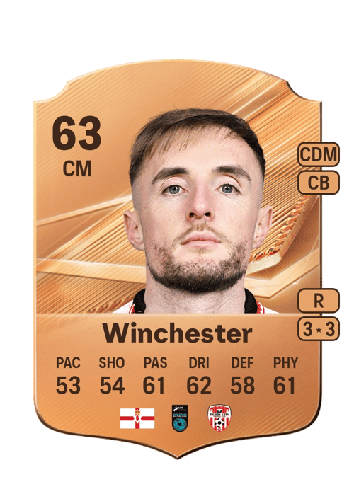 Carl Winchester