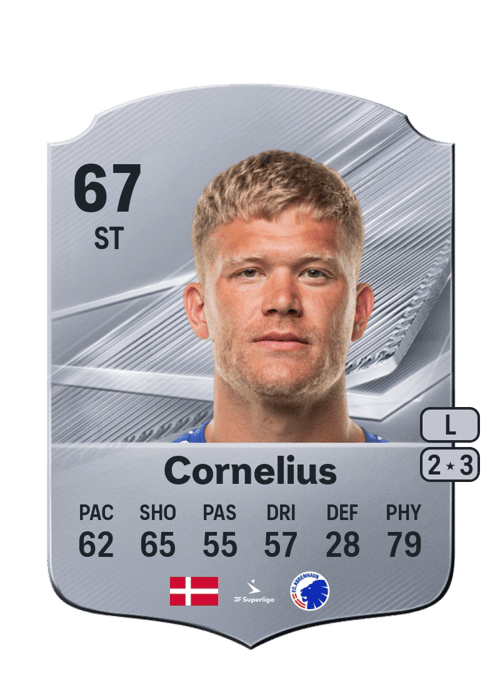 Andreas Cornelius