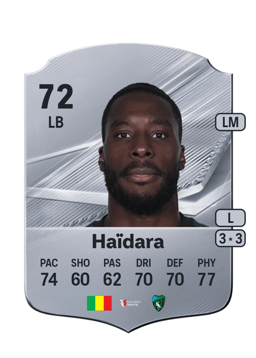 Massadio Haïdara