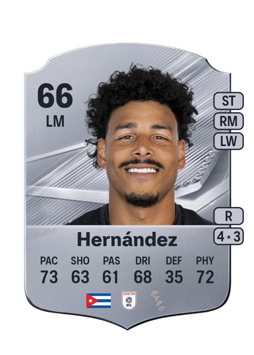 Onel Hernández