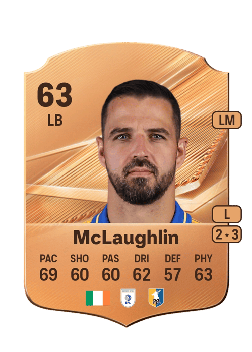 Stephen McLaughlin