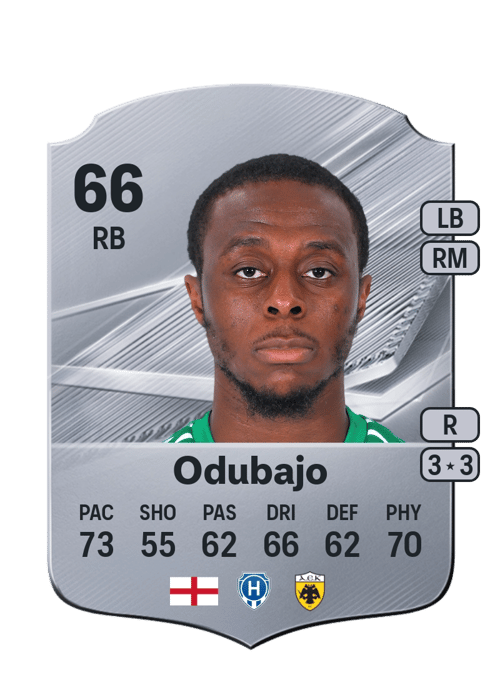 Moses Odubajo