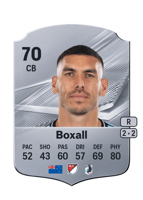 Michael Boxall