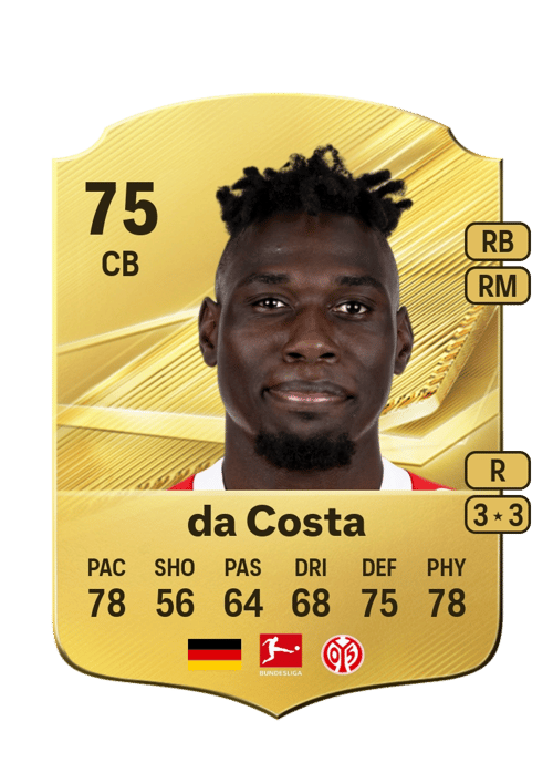 Danny da Costa