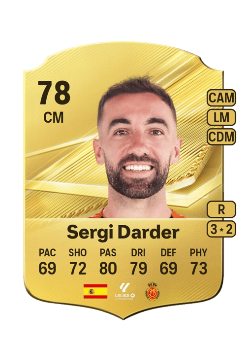 Sergi Darder