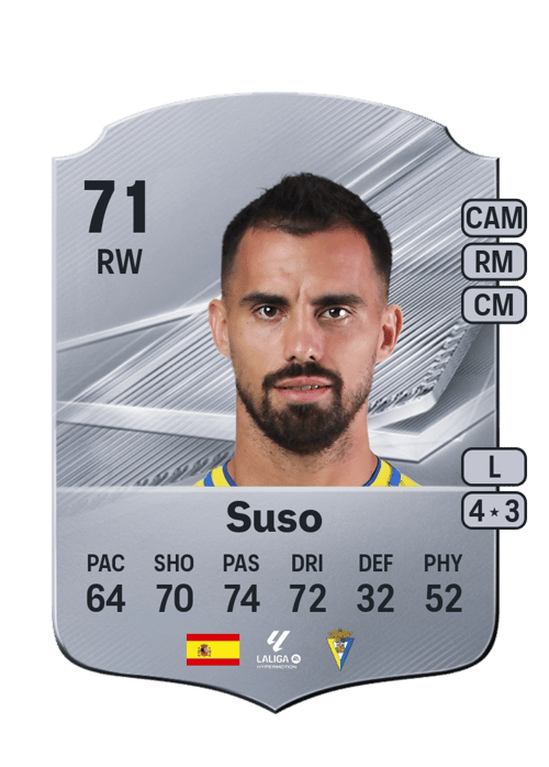 Suso