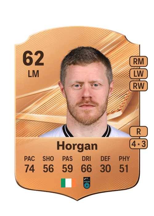 Daryl Horgan