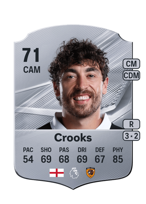 Matt Crooks