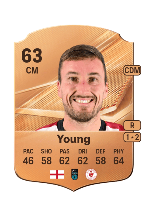 Luke Young