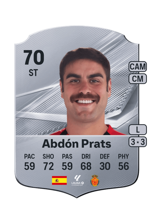 Abdón Prats