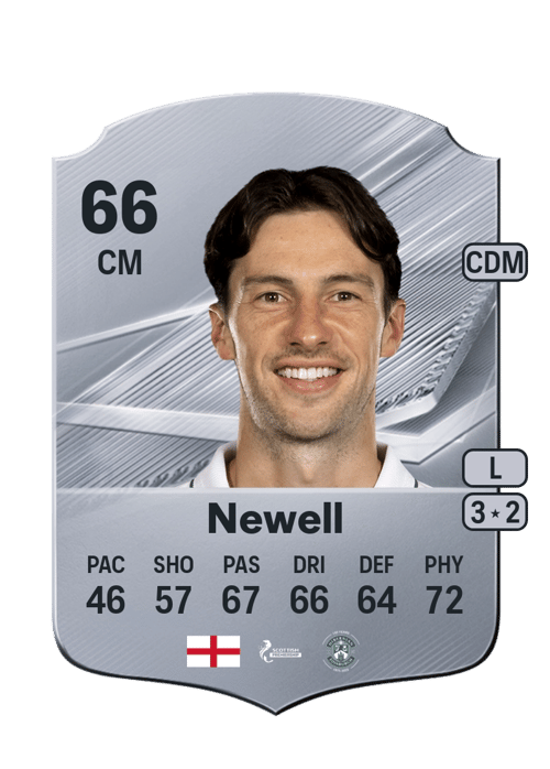 Joe Newell