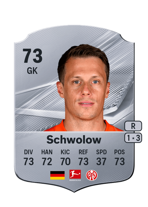 Alexander Schwolow
