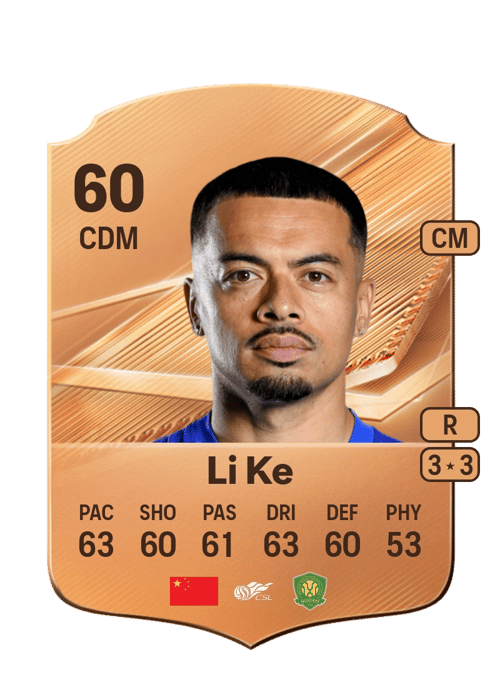Li Ke