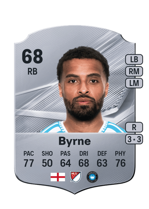 Nathan Byrne