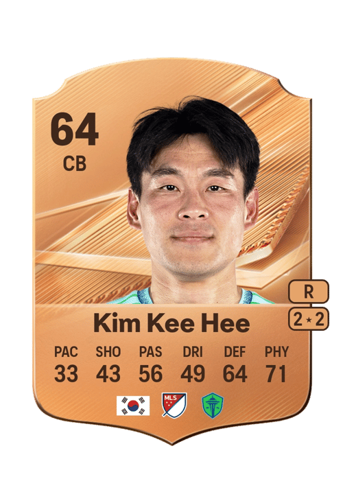 Kim Kee Hee