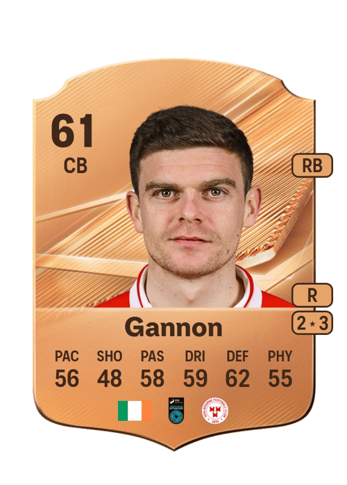 Seán Gannon