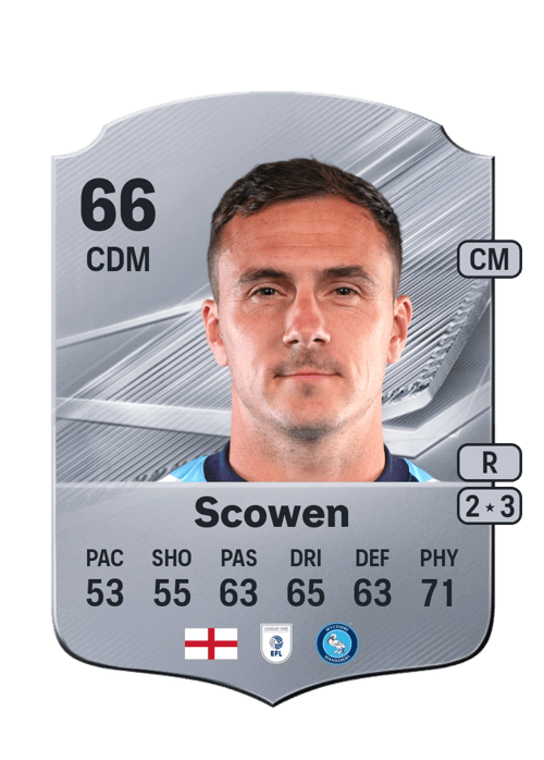 Josh Scowen
