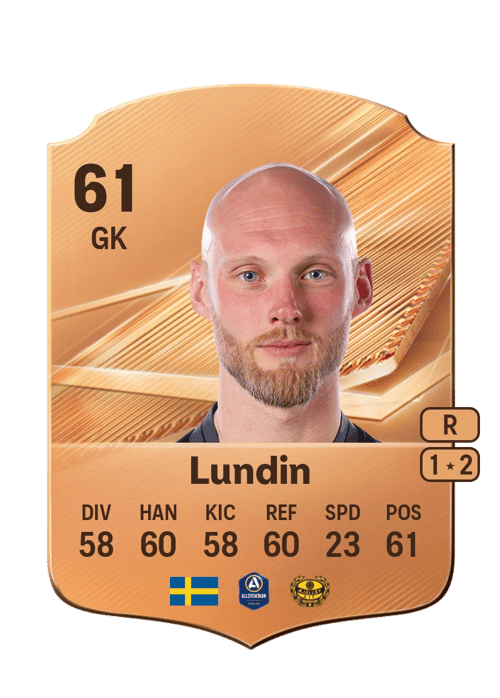 Alexander Lundin