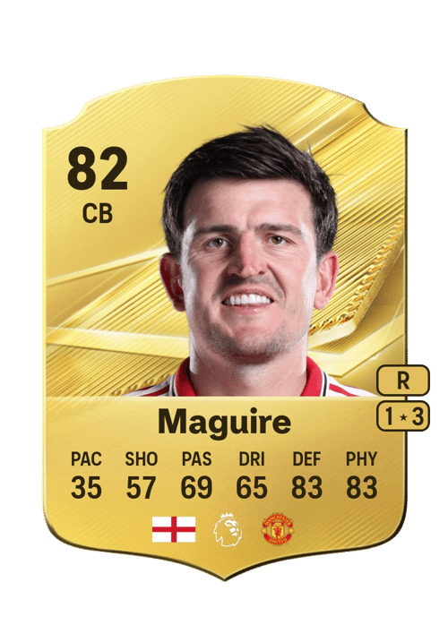 Harry Maguire
