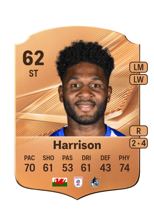 Ellis Harrison